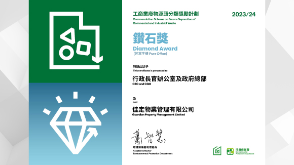 工商業廢物源頭分類推廣計劃2023/24